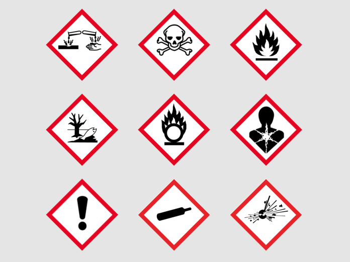 De nationale faremærker "ætsende", "akut giftig", "brandfarlig", "miljøfare", "brandnærende", "kronisk sundhedsfare", "sundhedsfare", "gasser under tryk", "eksplosiv".